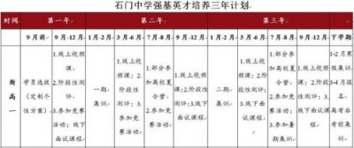 ​顺德一中实验学校和顺德一中区别(顺德一中实验学校怎么样)