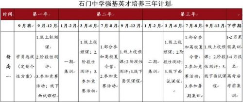 顺德一中实验学校和顺德一中区别(顺德一中实验学校怎么样)-第1张图片-