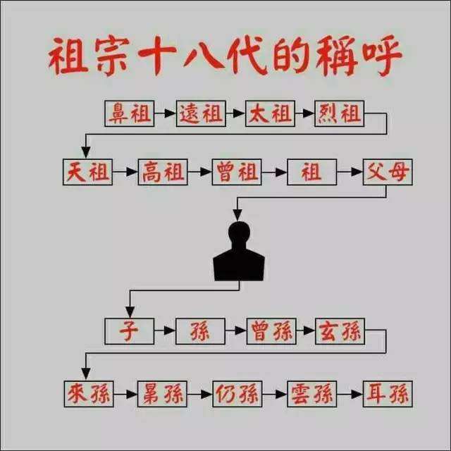 已故长辈立碑落款怎么写（给已故老人刻碑怎样写碑文）