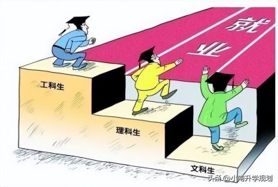 ​高考选政史地可报考的学校及专业（高考政史地可以选什么专业）