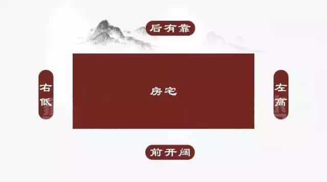 化解凶虎压青龙宅风水（房子左边青龙位最忌什么）