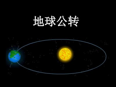 ​平年和闰年怎么计算口诀(平年和闰年怎么区分)