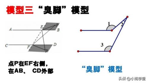 平行线英文缩写(平行线英文怎么说)-第2张图片-