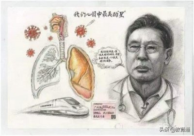 ​湖南工商职院：学子多幅作品在省解剖绘图大赛中获奖