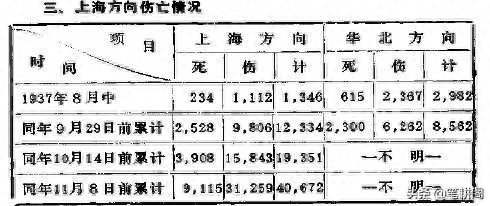 电影八佰剧情介绍（电影八佰讲述的是什么故事）-