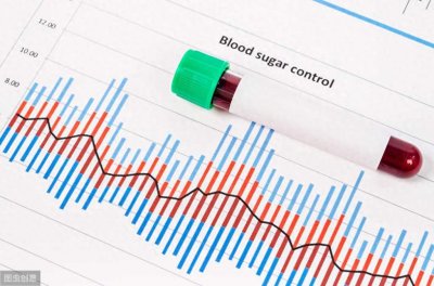 ​空腹血糖6.1可以停药吗 空腹血糖6.0用吃药吗