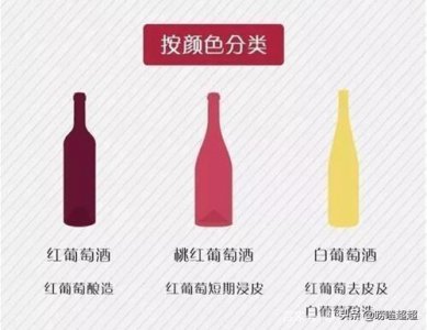 ​葡萄酒糖分也很高，葡萄酒有糖分吗?