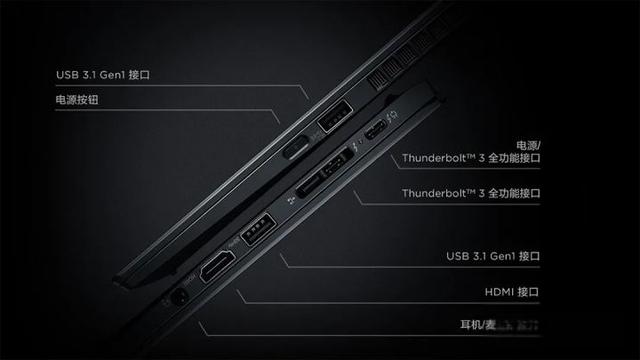 聊一聊ThinkPadX1Carbon2020款-