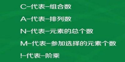 ​排列组合A和C计算方法有哪些