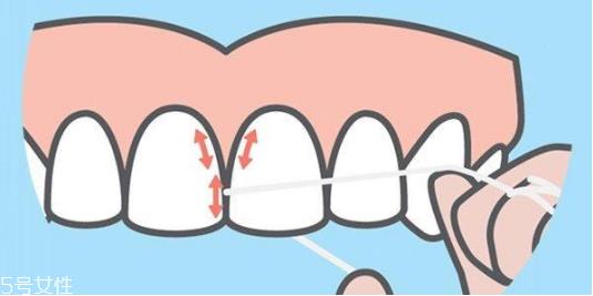 欧乐b牙线使用方法 3个步骤不伤牙龈