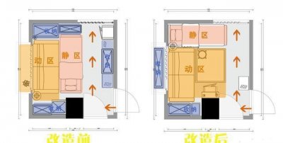 ​女孩千元爆改8㎡出租屋，堪称出租屋改造典范，网友纷纷求教程！