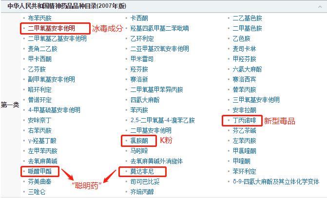 家长群疯传的“聪明药”，正在悄悄毁掉中国孩子