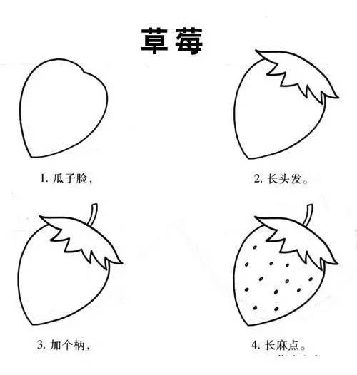 给老师们分享，幼儿园幼师简笔画系列——生活篇