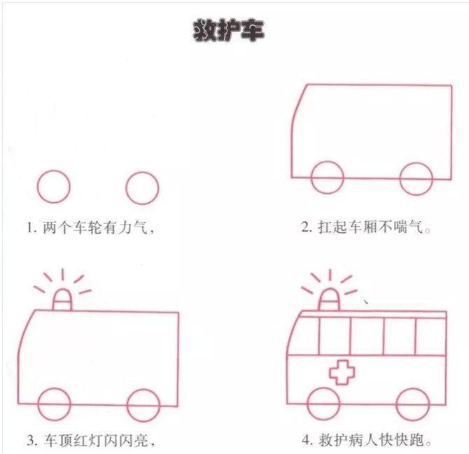 给老师们分享，幼儿园幼师简笔画系列——生活篇