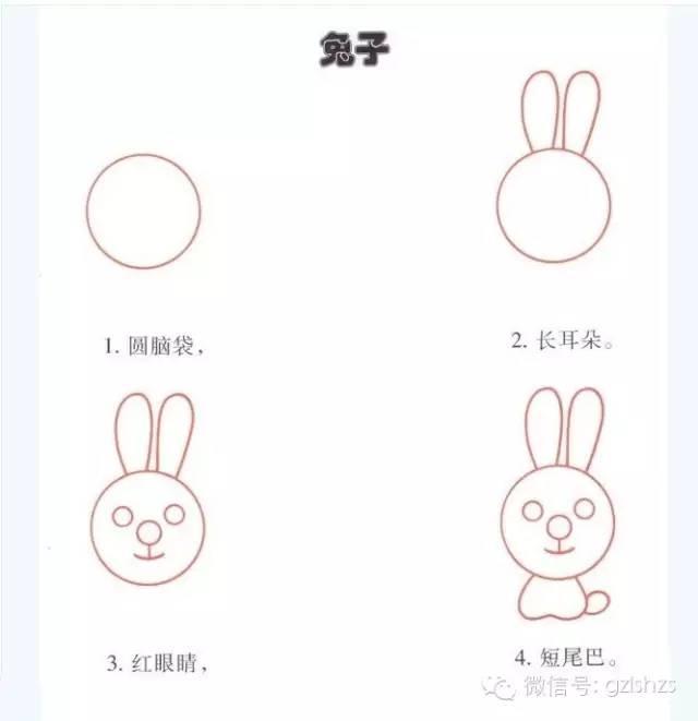 给老师们分享，幼儿园幼师简笔画系列——生活篇