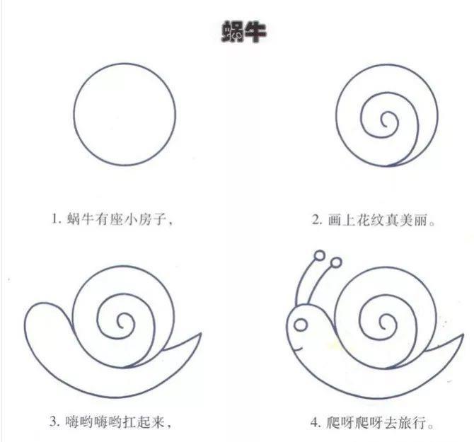 给老师们分享，幼儿园幼师简笔画系列——生活篇