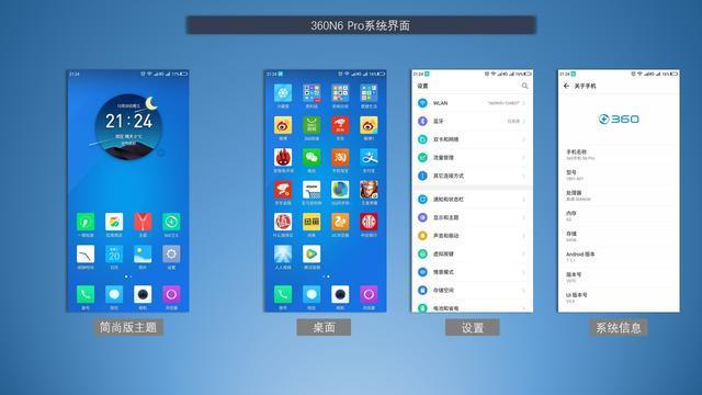 360N6 Pro系统差？不要人云亦云，为你还原方便快捷的360OS 3.0
