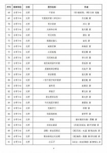 ​word打数学公式如何键入下标（word数学公式上下标)