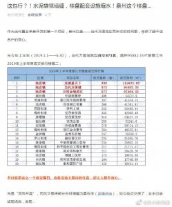 ​这也行？！水泥袋填墙缝，楼盘配套设施缩水！泉州这个楼盘…