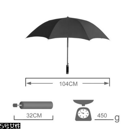lotosblume防晒伞怎么样 太阳伞清洗保养知识
