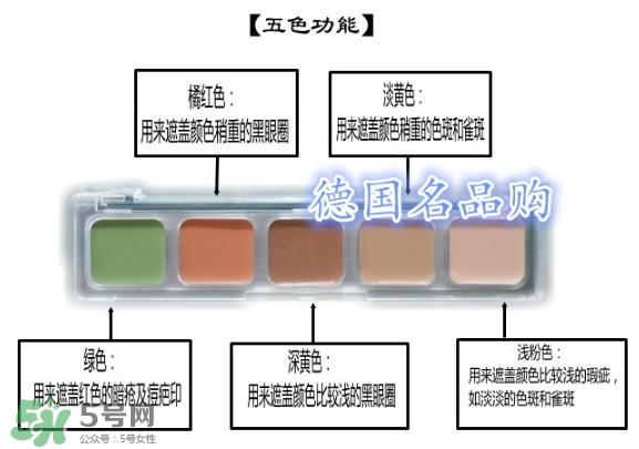 catrice五色遮瑕膏不同颜色功效 catrice五色遮瑕膏颜色运用