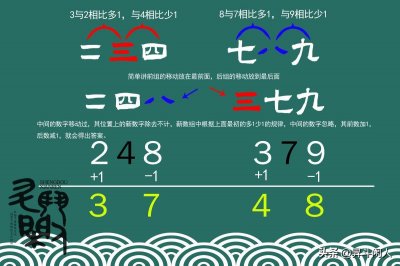 ​刘伯温金陵塔碑文详解，日寇侵华和解放战争为什么会写进碑文？